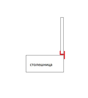 Планка для щита и столешницы  соединительная  (Ч-образная) 